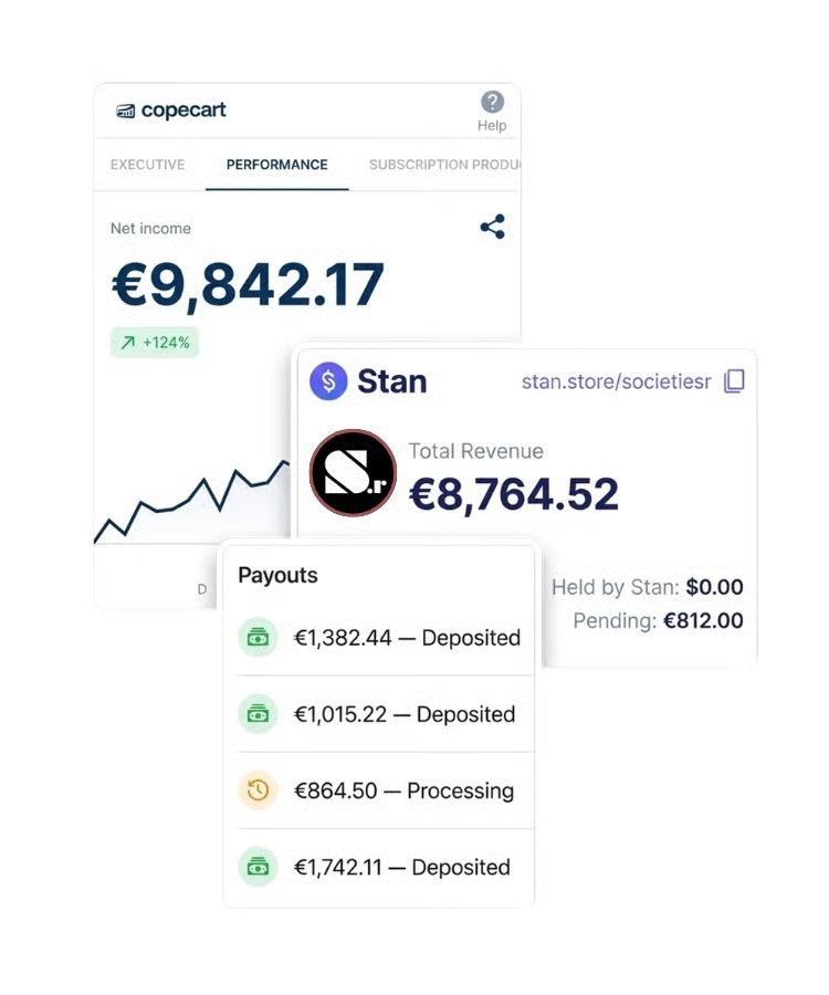 Payout statements from CopeCart and Stan store